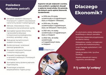 Technikum Ekonomiczne oferta 2025/2026
