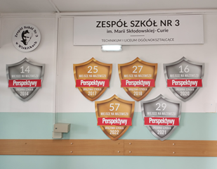 Sukcesy Technikum wg rankingu Tygodnika Perspektywy