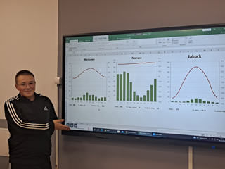 nowoczesna pracownia informatyczna