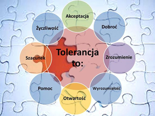 Dzień tolerancji w naszej szkole