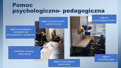 Pomoc psychologiczno - pedagogiczna