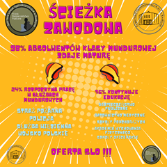 klasa mundurowa: ścieżka zawodowa