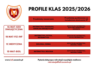 Profile na rok szkolny 2025/2026