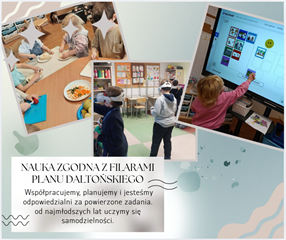 filary planu daltońskiego