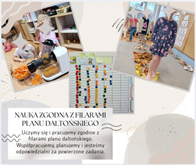 filary planu daltońskiego