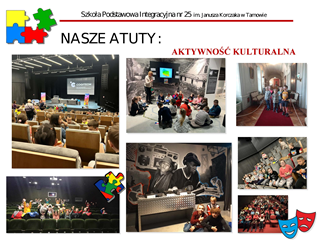 Aktywność społeczna