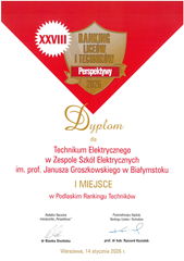 Dyplom Perspektywy 2026