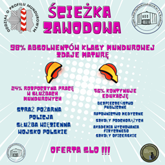 klasa mundurowa: ścieżka zawodowa