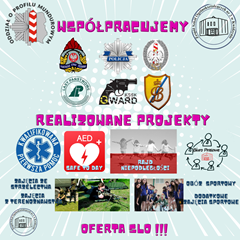 projekty realizowane w klasie