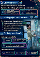 technik elektryk2