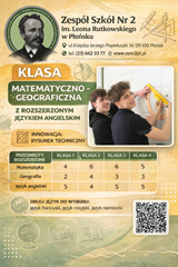 klasa matematyczna-geograficzna