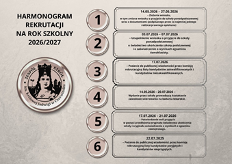 Harmonogram rekrutacji 2026/2027