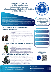 Profil mundurowy