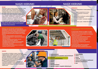 Nasze zawody 